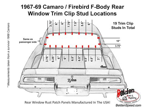 Camaro window repair parts